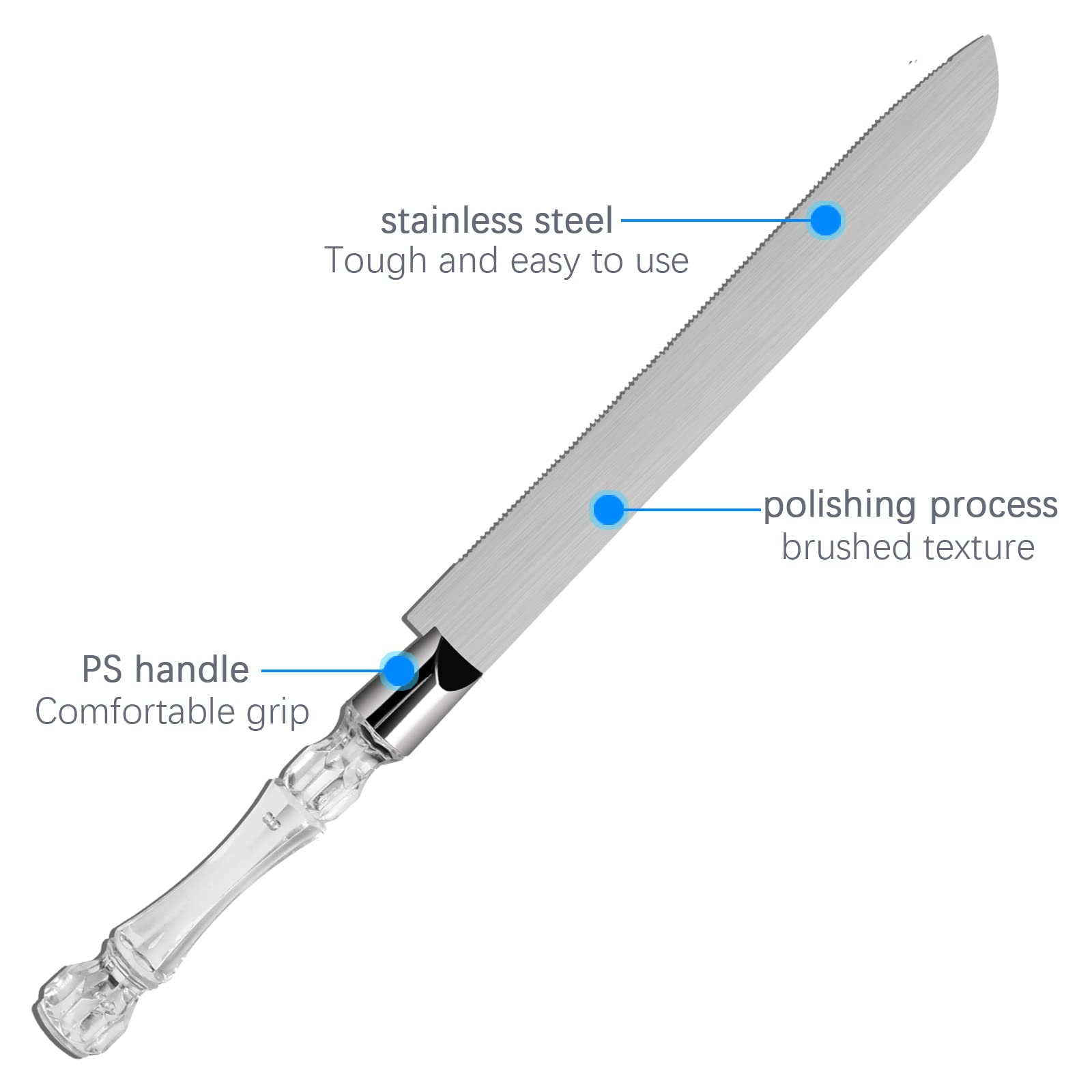 view